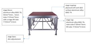 Quality Portable Adjustable Stage Platform , Outdoor Event Wedding Platform Stage wholesale