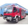 Buy cheap 6 Wheeled Fire Fighting Vehicle , 177KW Emergency Fire Truck With 5T Crane from wholesalers
