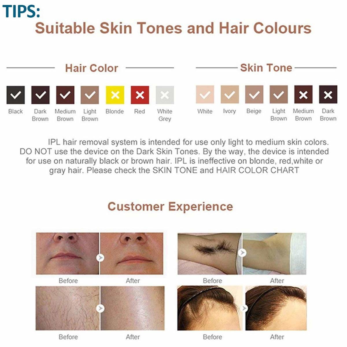 Personal Ipl 4.5cm² 24V 1.9A Home Laser Hair Removal Device