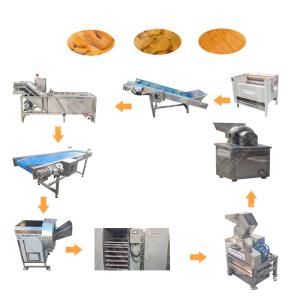 Quality Best Price Line Boring Machine Instant Ginger Powder Ce Certificate wholesale