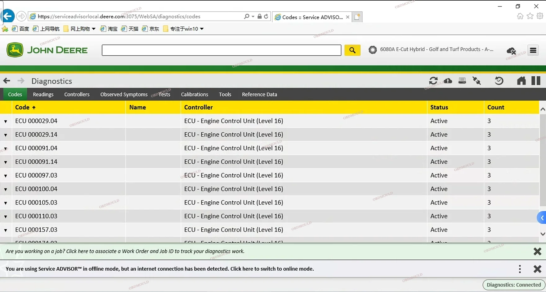 For Service EDL V3 V5.3 version Advisor Electronic Data Link construction agriculture diagnostic tool For JDeere Service Advisor EDL V3 Electronic