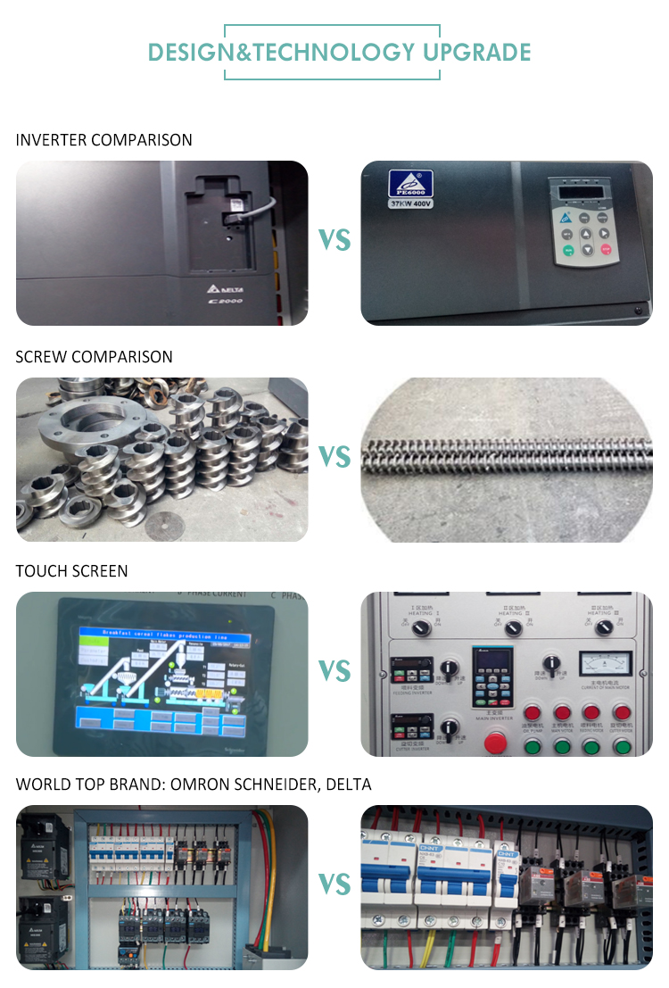 Siemens Motor Commercial Ornamental Fish Feed Pellet Machine for Cat Food Feed Production
