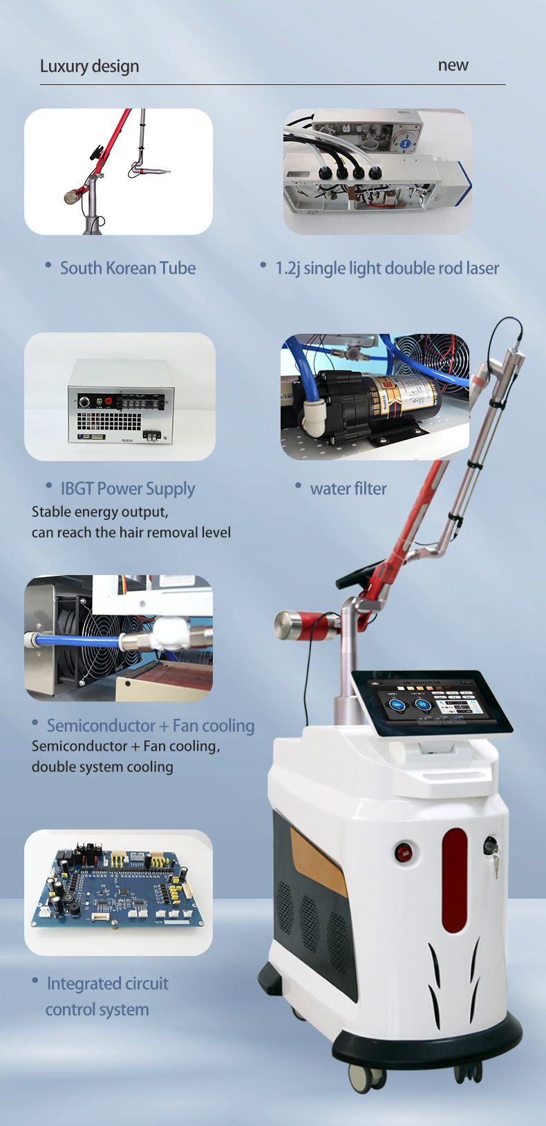 3500W Picosecond Laser Machine 500ps-900ps Pulse Width For Skin Whitening