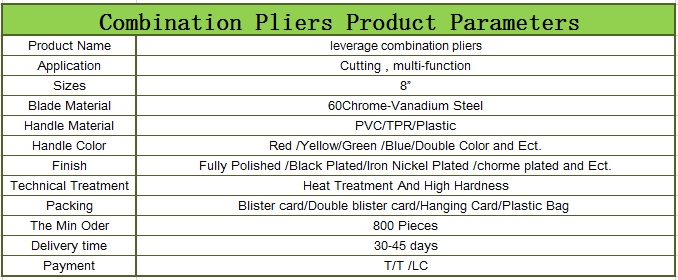 Combination Plier