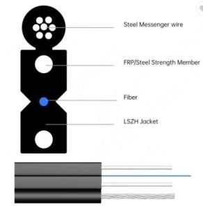 Quality Self Supporting LSZH Sheath G657A2 4 Core OFC Cable wholesale
