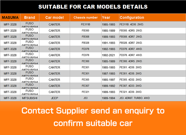 MASUMA Fuel Filter MFF-3328 Perfect Solution for MITSUBISHI CANTER ME006066 Auto Parts