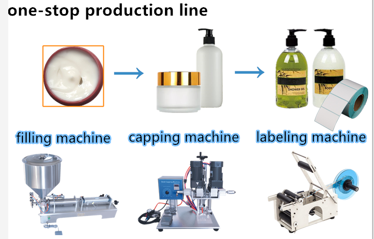 Liquid Filling Machine Desktop Automatic Small Essential Oil Perfume Liquid Bottle Filling Capping And Labeling Machine