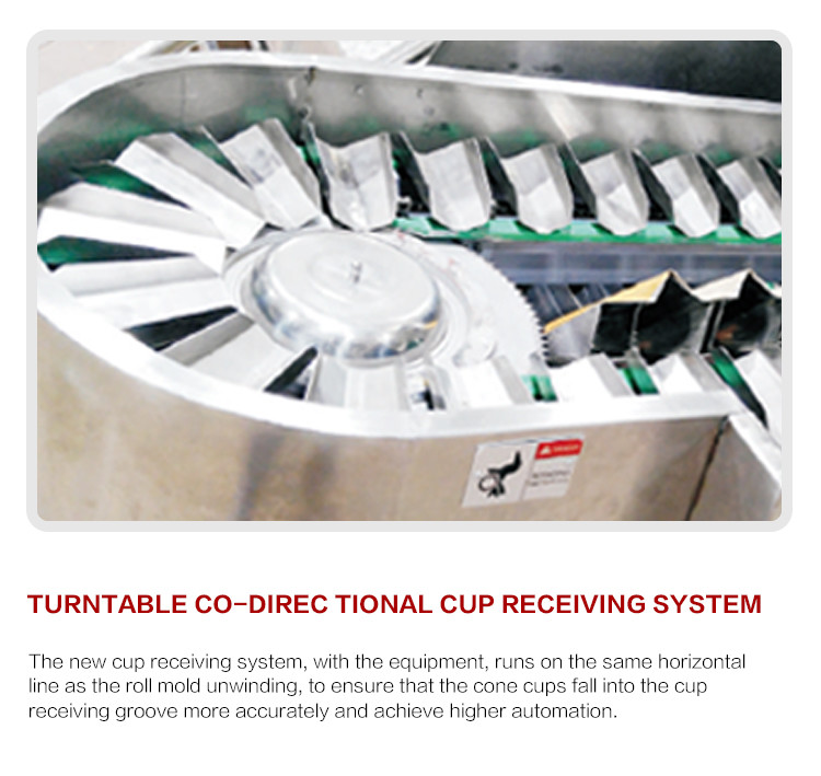 39 Baking Plates Sugar Cone Production Line 1.1KW PLC Control