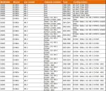 OE NO. 51606-S2H-G02 Car Fitment Hyundai Front Shock Absorbers for Toyota Dyna