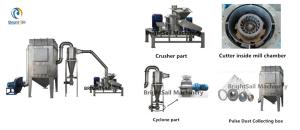Quality 20-1800 kg per hr 60 To 2500 Mesh Fineness Dry Ginger Grinding Machine wholesale