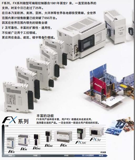 MITSUBISHI FX2N-48ER-UA1/UL Relay output unit
