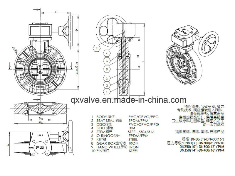 China Supplier Manufauctre Plastic Control Valve PVC Manual Wafer Type Butterfly Valve