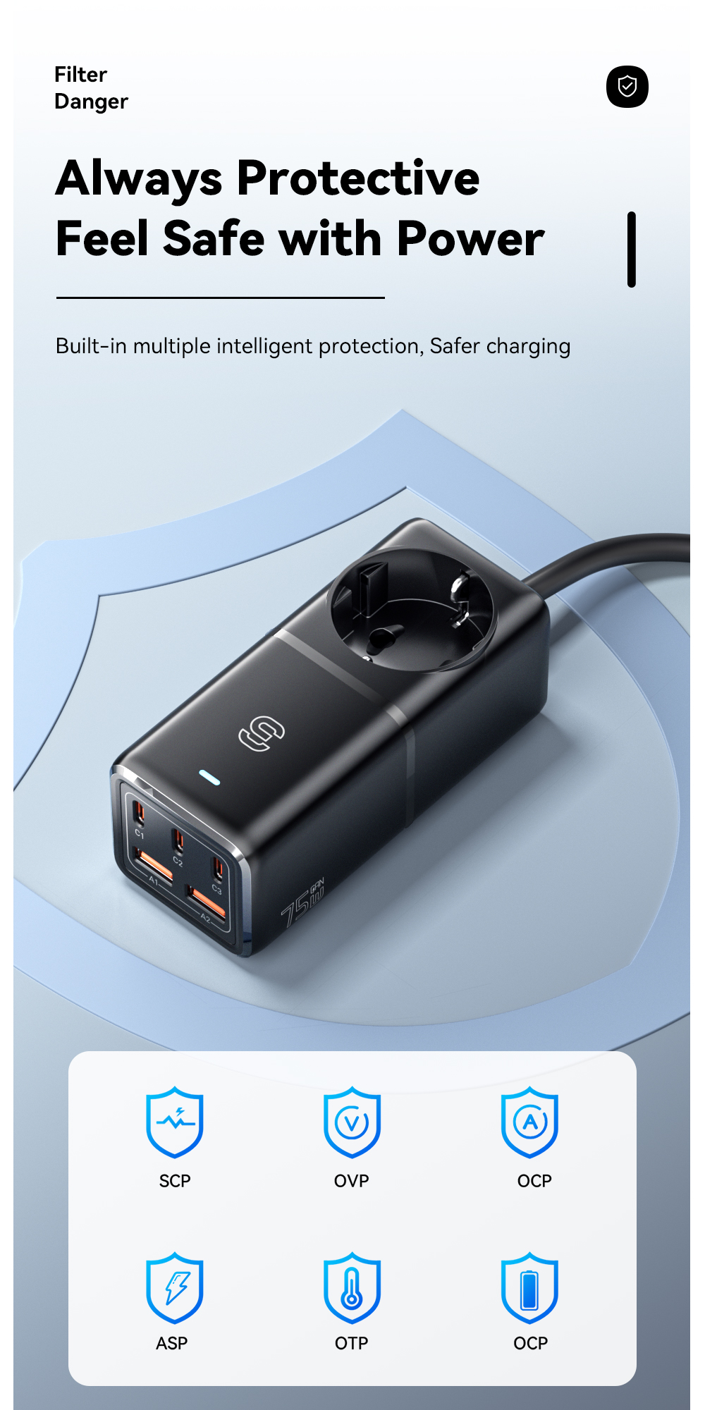 USB A USB C GaN Chargers Power Strip WL-Gan75-EU Series With EU Plug