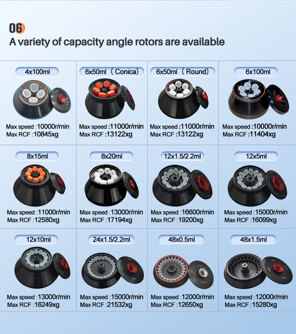 High Speed Refrigerated Centrifuge Machine 1-99min Timing Range for Blood Separation and Medical Research