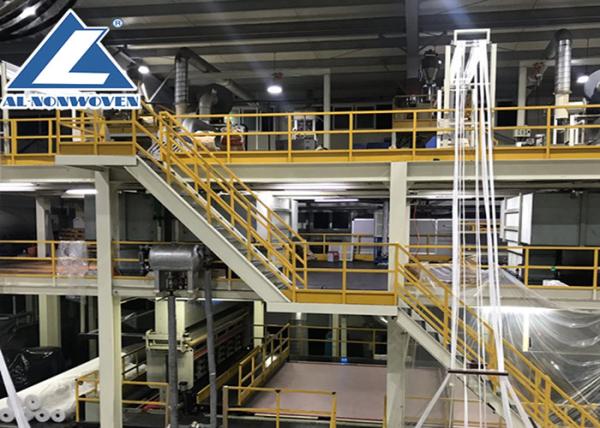 2400mm S PP Non Woven Fabric Making Machine