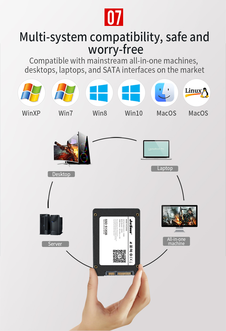3D NAND Flash 512GB Solid State Drive Comprehensive Data Encryption Protection