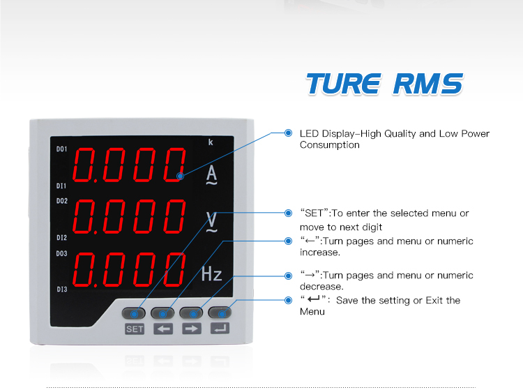 CN-UIF33 96*96 mm Single Phase A&V&Hz Multi Meter for electrical panels