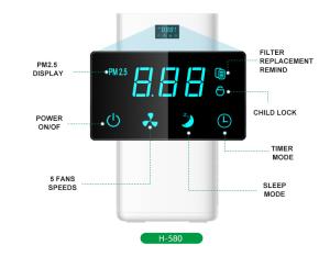 Quality European Electric Floor Standing Air Purifier UV LED HEPA filter Household wholesale