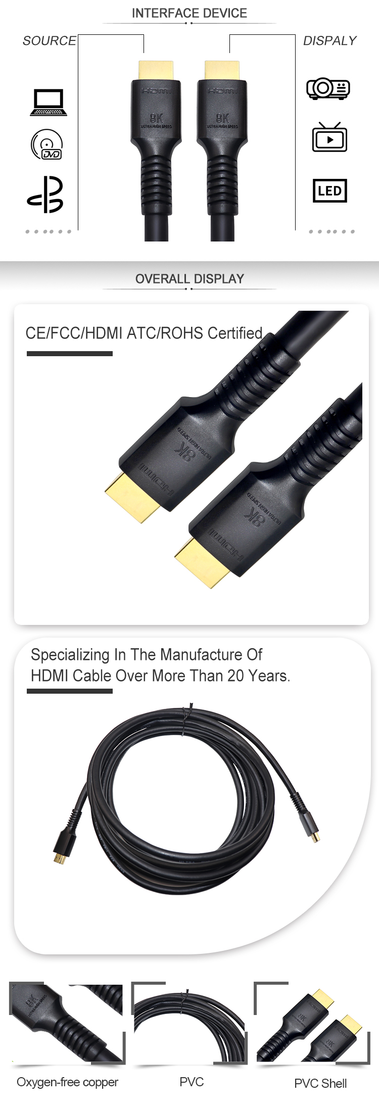 28Awg HDMI Copper Cable Custom Logo For Hdtv Ps4 Hdmi 48Gbps