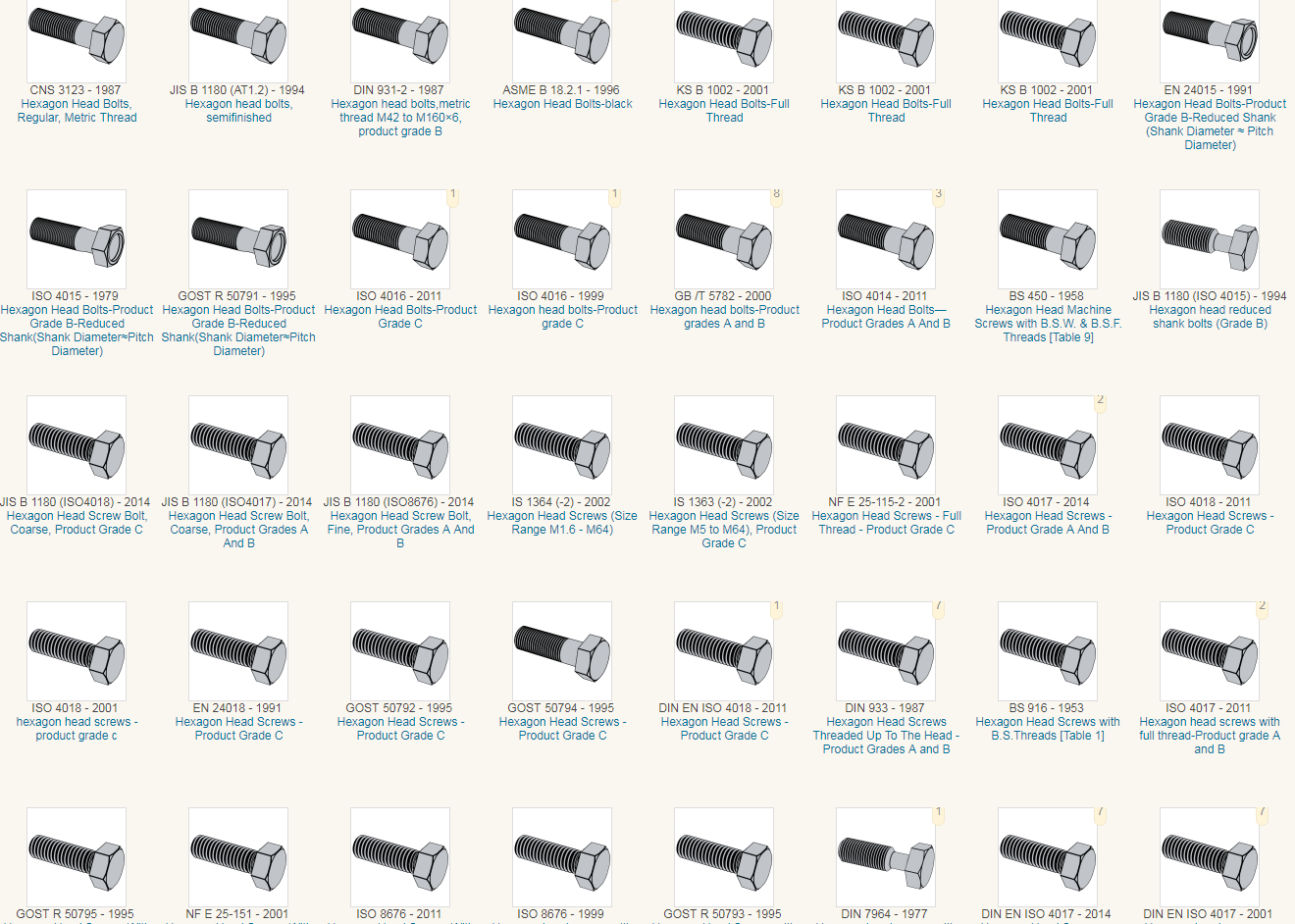 ISO Standard M1.6 M2 M2.5 M3 M4 M5 M6 M8 M10 M12 M14 M16 M20 Hex Bolts for Industrial Applications INCH Measurement System