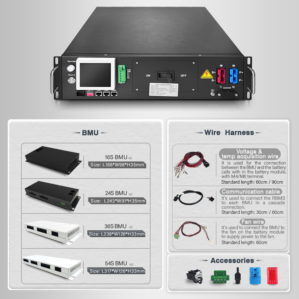 Solar Energy BMS Battery Management System 384V 409.6V 480V 512V 563.2V HV BMS 125A For Photovoltaic System