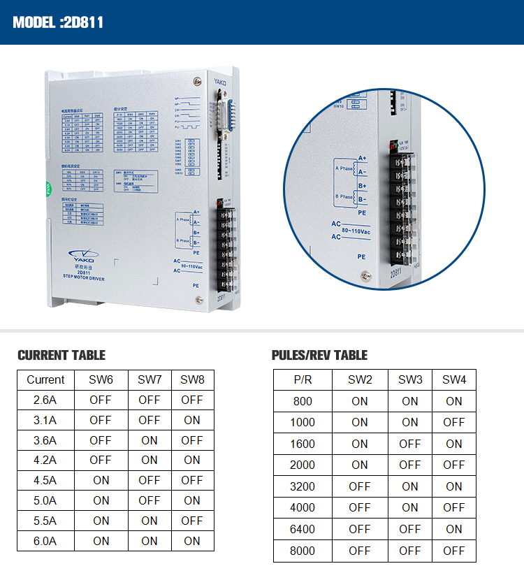2.4-7.2A Current YAKO YKD2608MH-DK Stepper Motor Driver for Steeper Motor 2-256 Subdivision