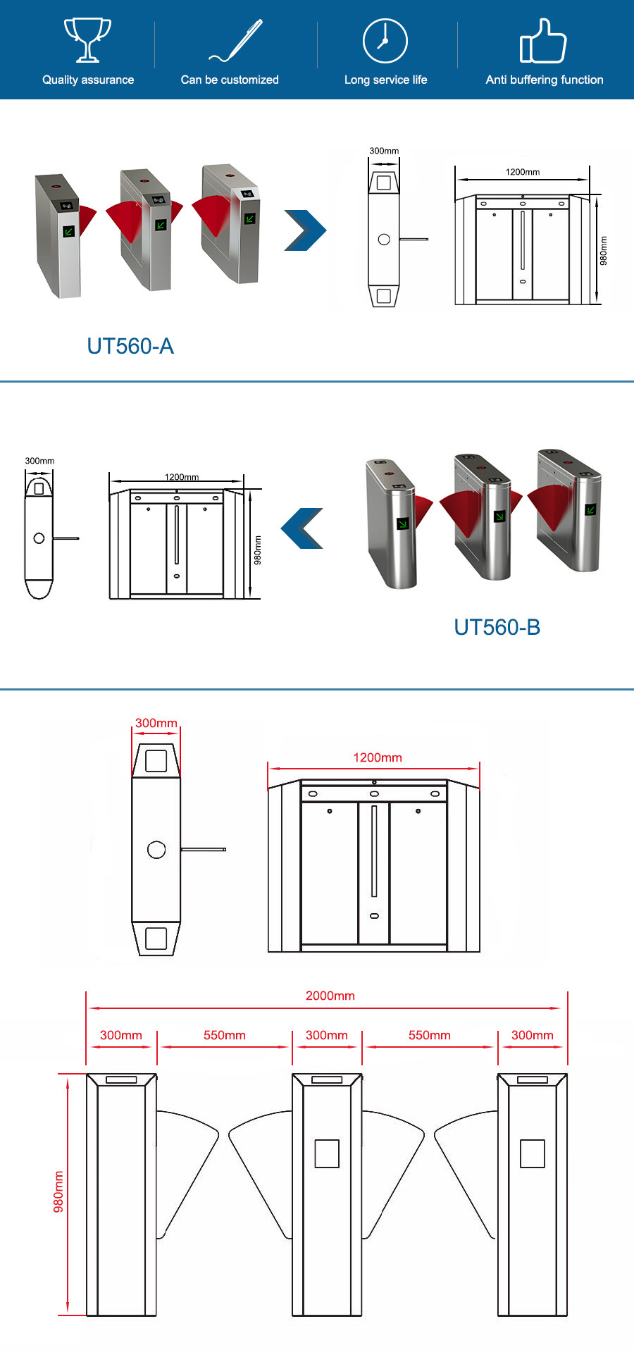 0.2s Flap Barrier Gate Turnstile Security Gates Pedestrian 304 Stainless Steel