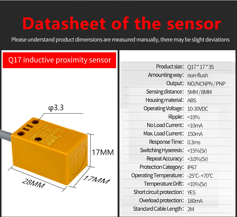 LUOSHIDA Square Inductive Proximity Sensor 12V / 24V DC Q17 Q18 Q18C Size ABS Housing