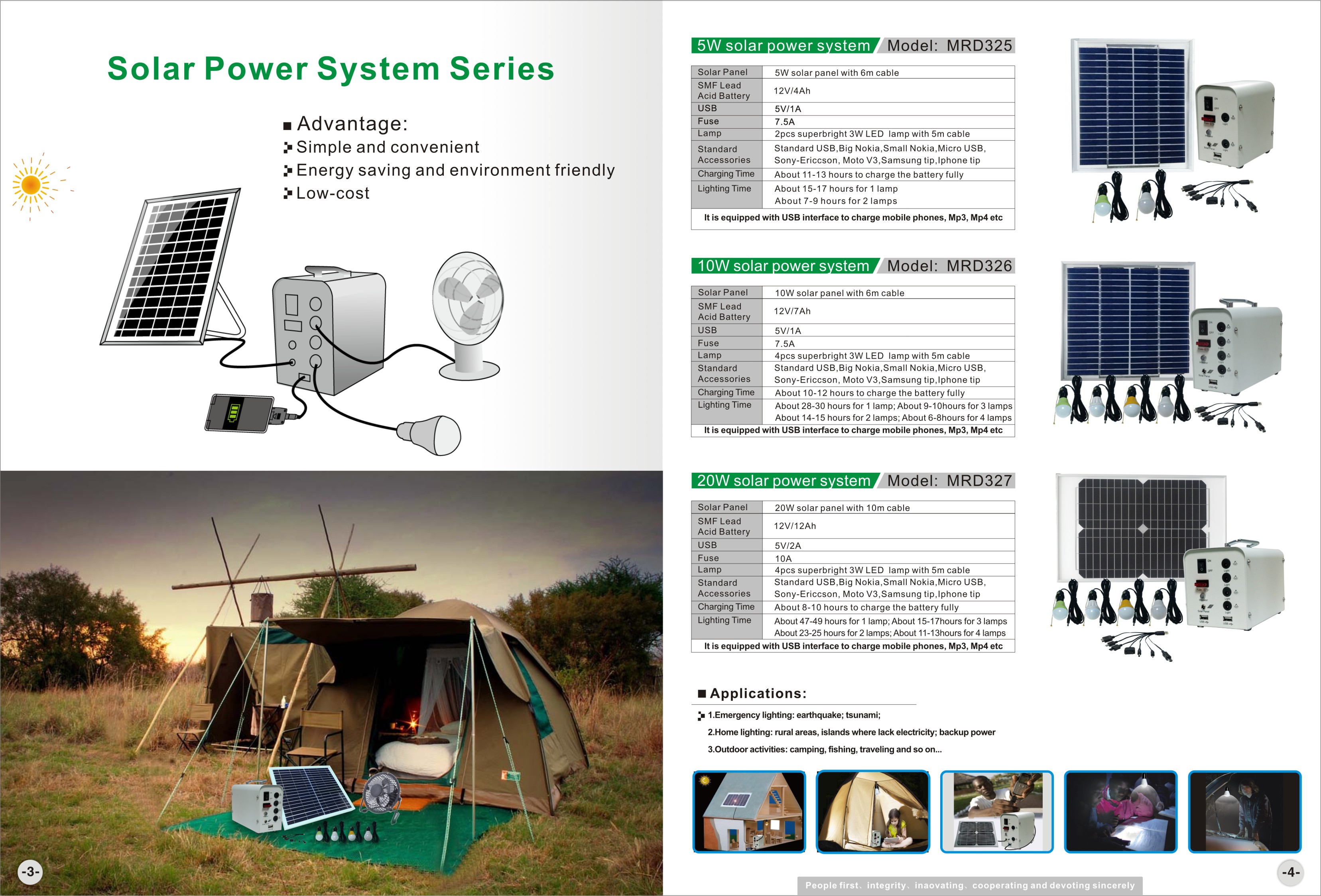 Portable Solar home system 40W solar panel 26AH acid-lead batter with solar