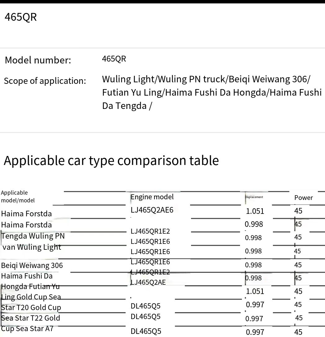 1L Gasoline Engine LJ465QR1E2 LJ465Q2AE6 LJ465Q2AE for Haima/GM/FAW/BAIC/FOTON Bus/Truck