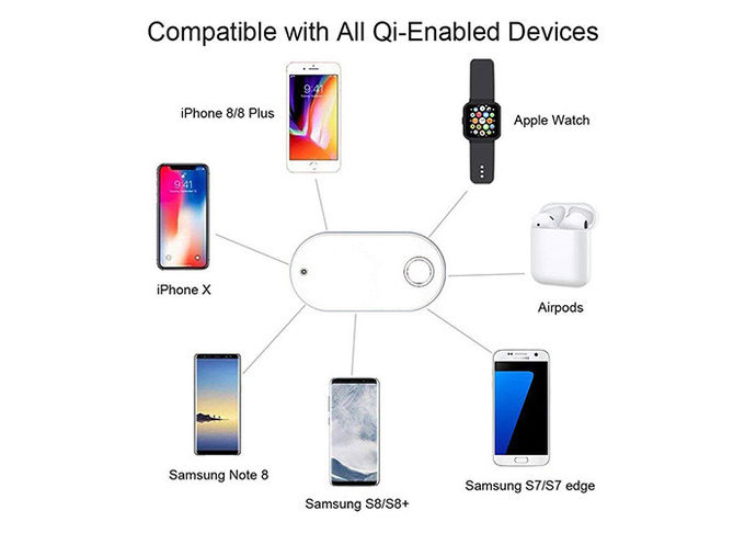 Qi Enabled 6mm Wireless Charger For Apple Watch 3