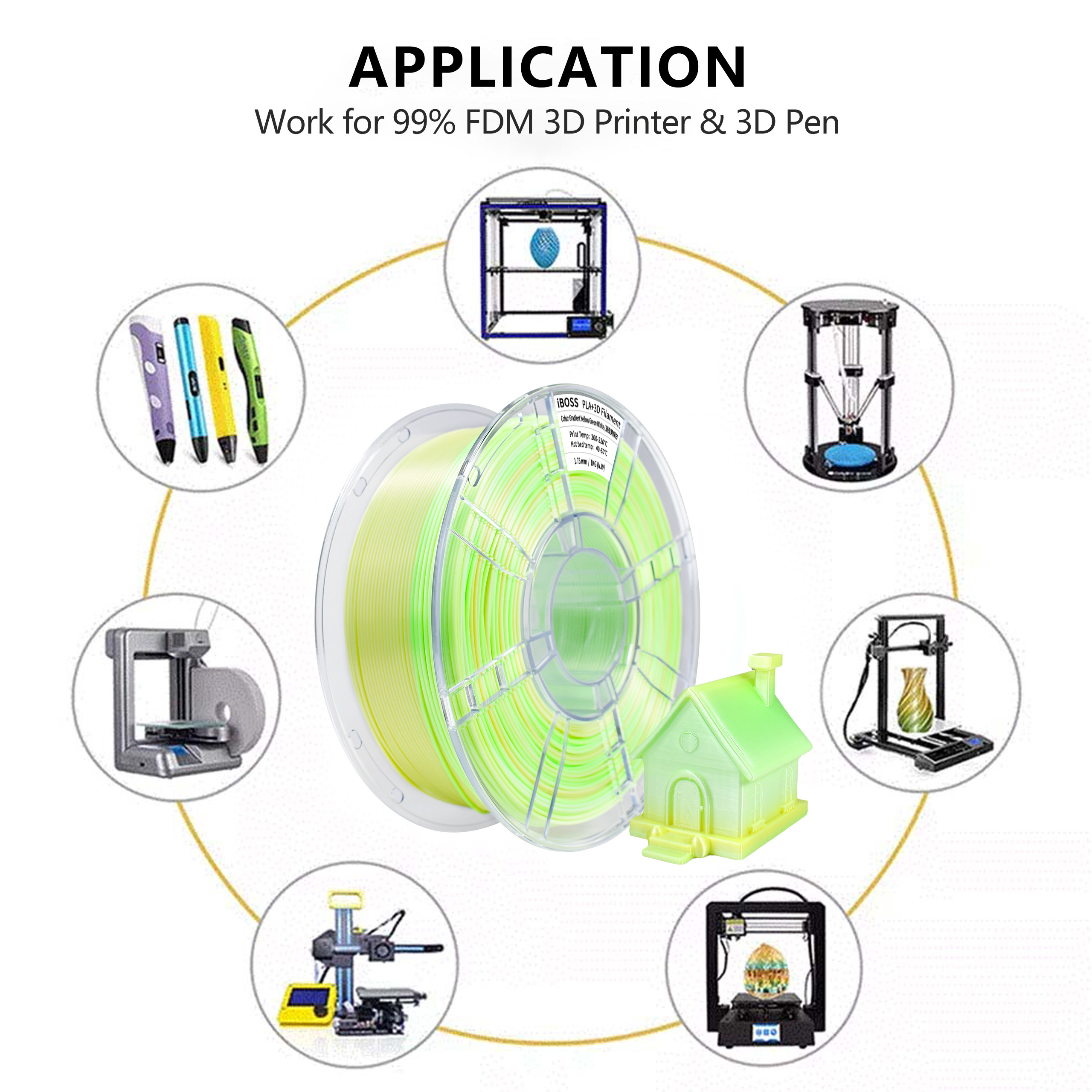 iBOSS High Toughness 3D Printing Filament Yellow Green White PLA+ 1kg Filament 3d Printed