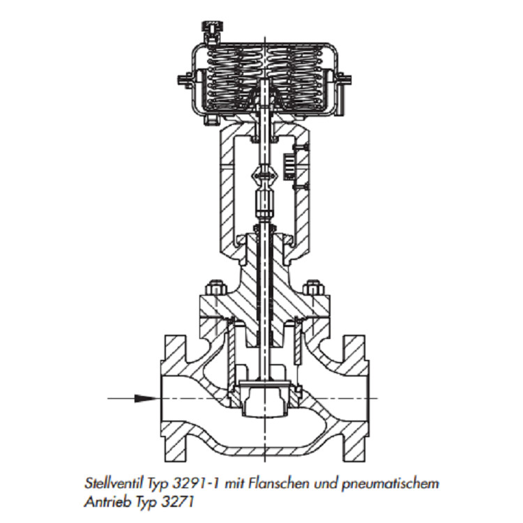 Alloy / Steel Electric Globe Valve Class 150 - Class 900 With Digital Valve Positioner