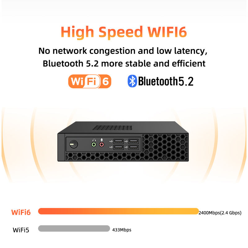 Mini PC AMD Ry-zen R7 4700U CPU Wifi6 BT5.2 16GB DDR4 512GB SSD Win11 Office Business With Win11 And Office Pre-installed