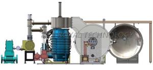 Quality Helmet Visors Vacuum Metalizing Machine , Horizontal Metallizing Coating Plant wholesale