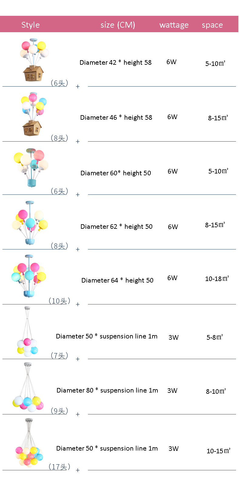 Balloon Fly House Color Nordic Simple Cartoon Children's Room Chandelier(WH-MA-169)