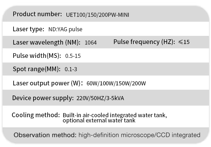 High Energy Jewelry Laser Welding Machine 60w 100w Yag Spot 140j for Gold Silver Copper Optical Glass Frame Electricity