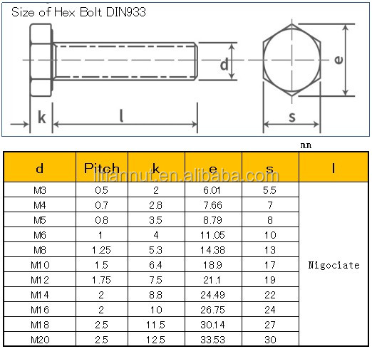 DIN933 DIN931 A2 A4 types hex cap set screw hex head stainless steel screw SS304 SS316 hexagonal bolt nut