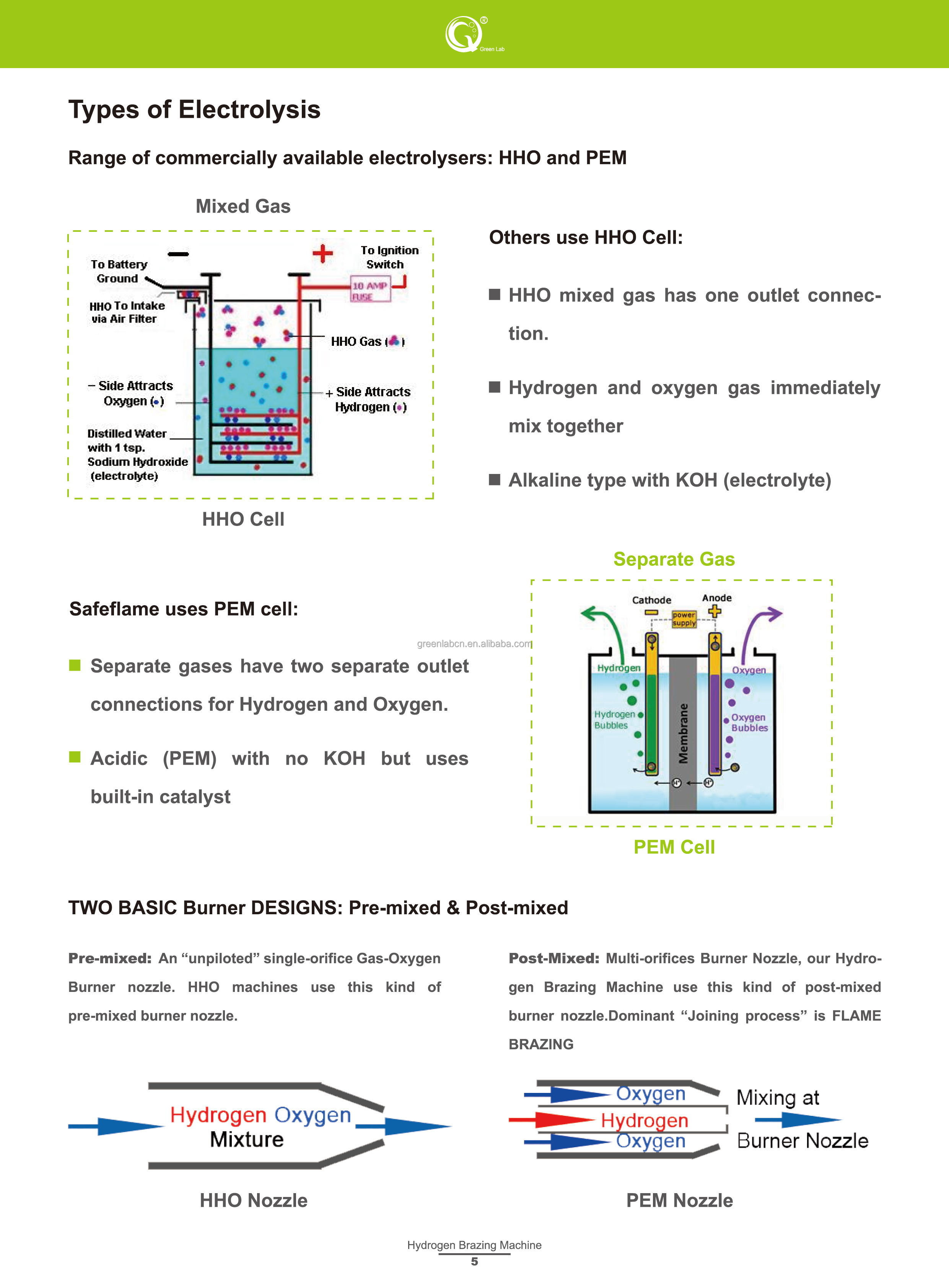 700W PEM Water Electrolysis Gas Flame Torch Oxygen Hydrogen Welding Brazing Soldering Equipment