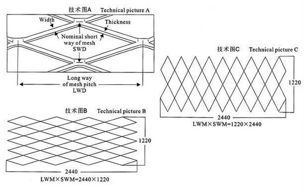 aluminium expanded metal mesh