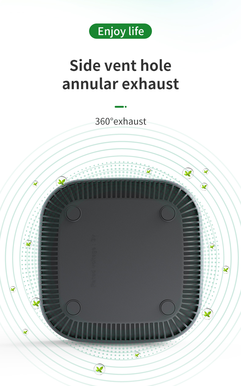 Smokeless Ashtray with Air Purifier: Keep Your Indoor and Outdoor Spaces Clean and Smoke-Free with Smart Air purifiers Car Home
