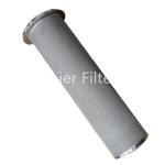 Food Sintered Metal Filter Elements Industrial 20 Micron Stainless Steel Filter