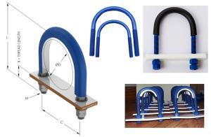 Quality PTFE coated U bolts | coated U bolts| PTFE insulated U bolts | Telflon cushioned U bolt clamps wholesale