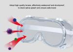 Medical Isolation Goggles Surgical Glasses Anti Fog For Eye Protection