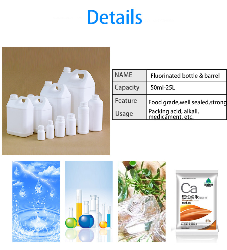 250ml White Biodegradable HDPE Fluorinated Plastic Bottles For Pharmacy Pill