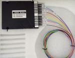 100G 16 Channel DWDM MUX DEMUX For Telecommunication