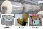 Full Auto Transparent Film Packaging Machine , PVC Cellophane Film Wrapping
