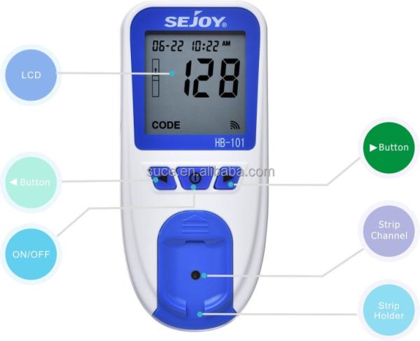 Good price Portable Hemoglobin Meter/hemoglobin test meter/hemoglobin test