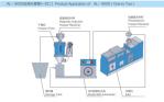 3P 380V 50Hz Detachable Plastic Autoloader 600kg Per Hour Conveying Capacity
