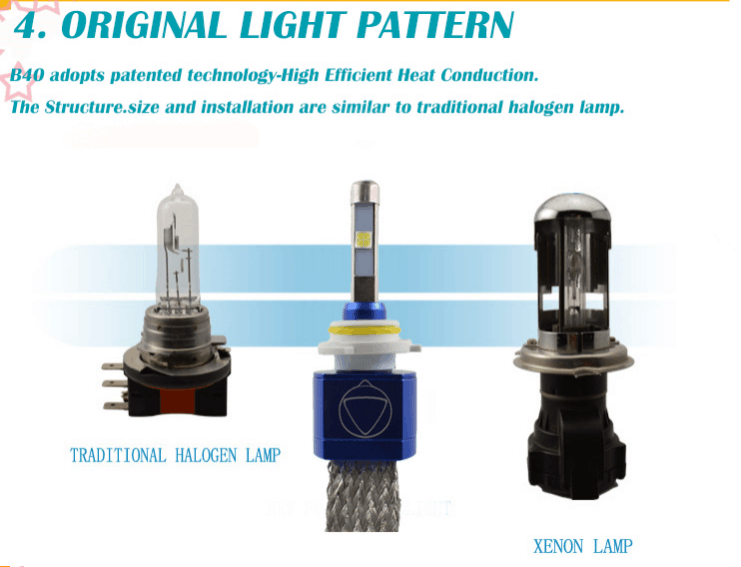Hot SALE 40W White H4 9003 HB2 4800LM LED DRL Headlight Bulb #R Headlight 5000K Beam--from BAOBAO LIGHTING
